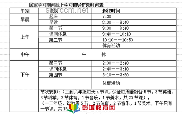 创业一年，人间三年：加速成长的实用创业指南